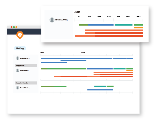 Resource management